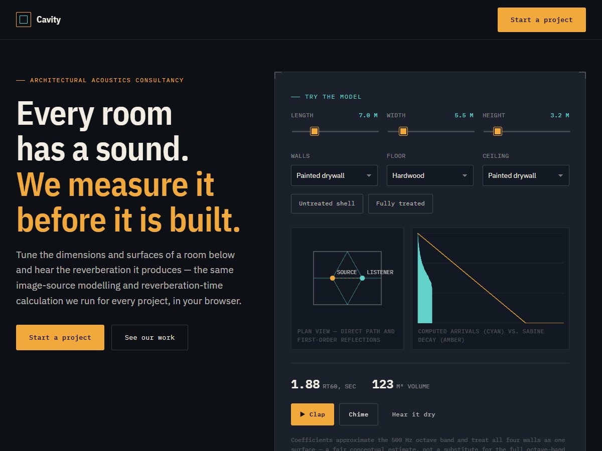 Cavity Acoustics